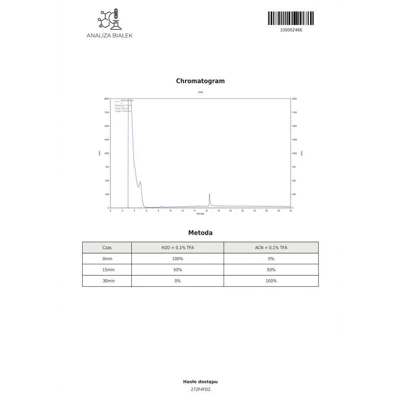 lgd 4033 ligandrol 30ml