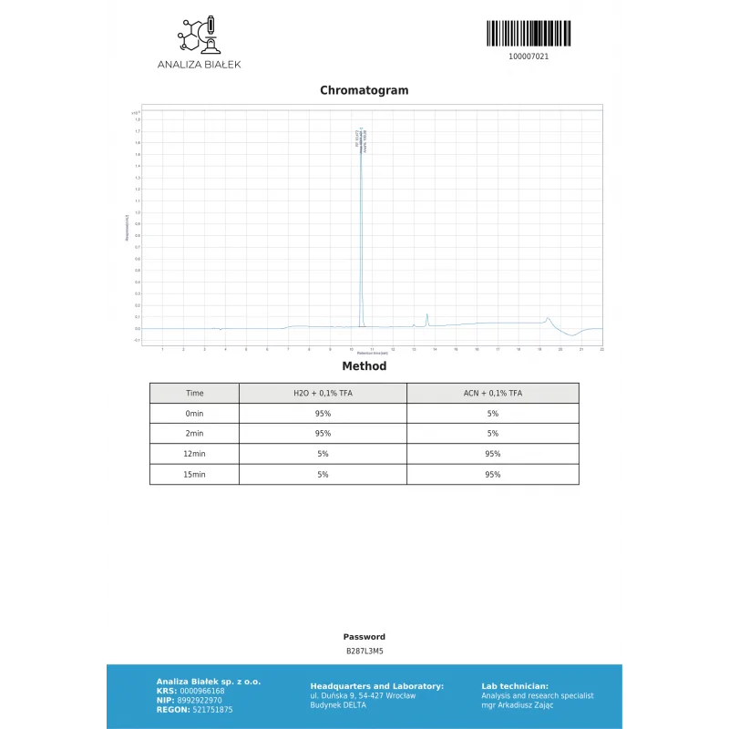 melanotan 2 10mg