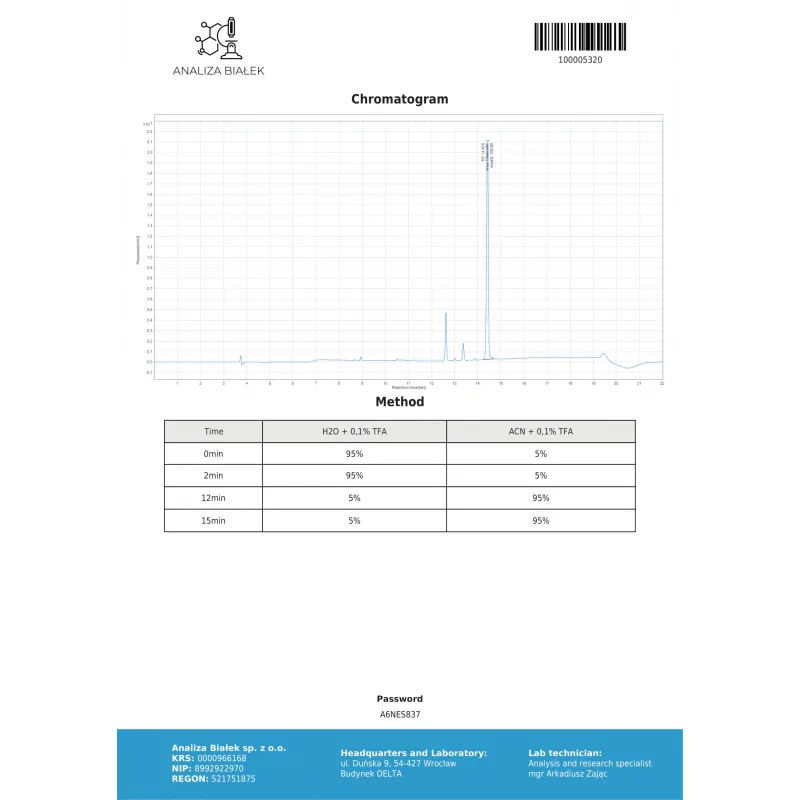 rad 150 tlb 10mg